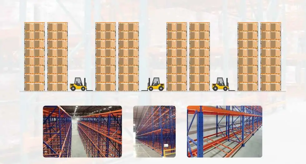 High Quality Selective Double Deep Pallet Rack with Q355 Metal Material for Industrial Warehouse Storage.