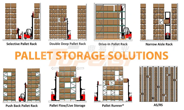 Heavy Duty Industrial Warehouse Cold Storage Double Deep Rack