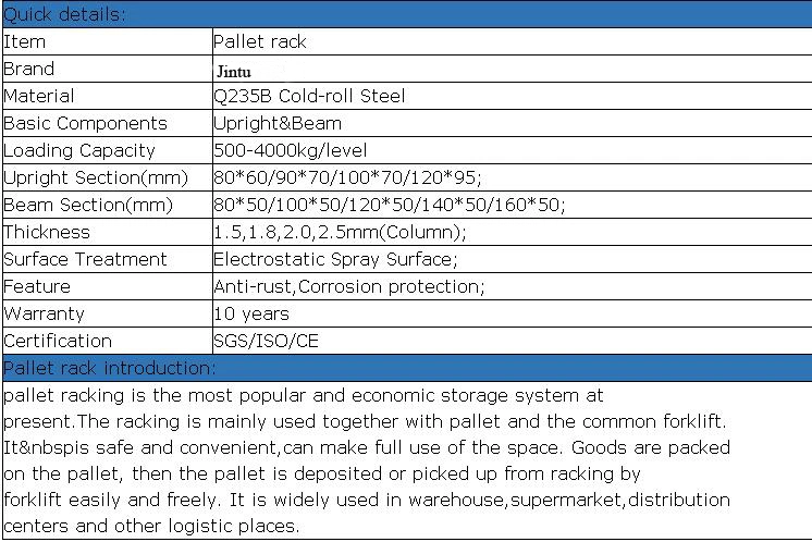 Heavy Duty Storage Racking Double Deep Storage Rack