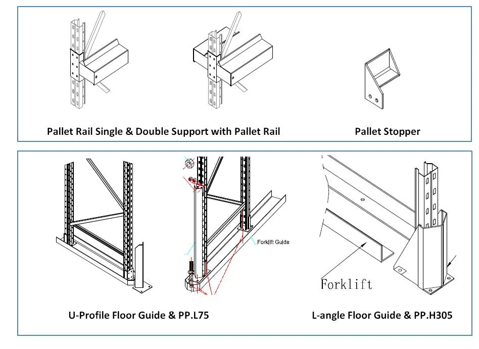 Warehouse Heavy Duty Drive in Rack Industrial with Pallet Goods Storage for Warehouse Storage