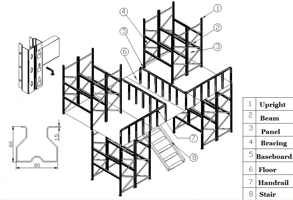 Warehouse High Level Storage Mezzanine Platform