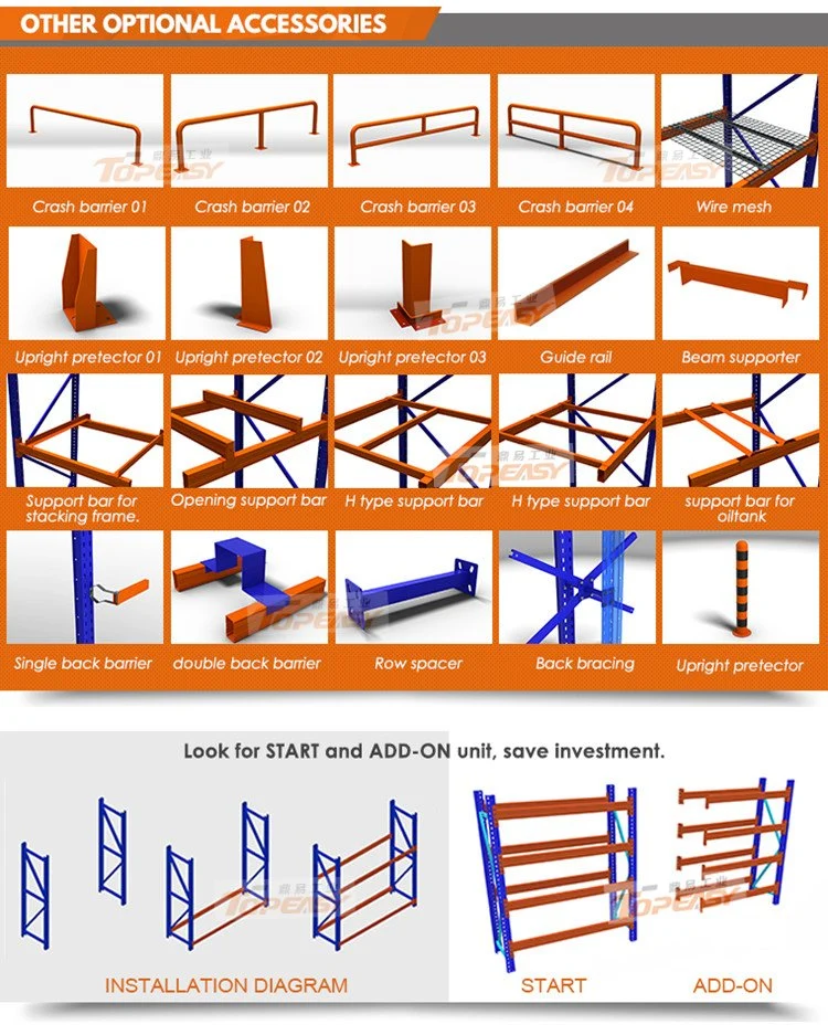 Customized Double Deep Steel Selective Pallet Racking for Warehouse