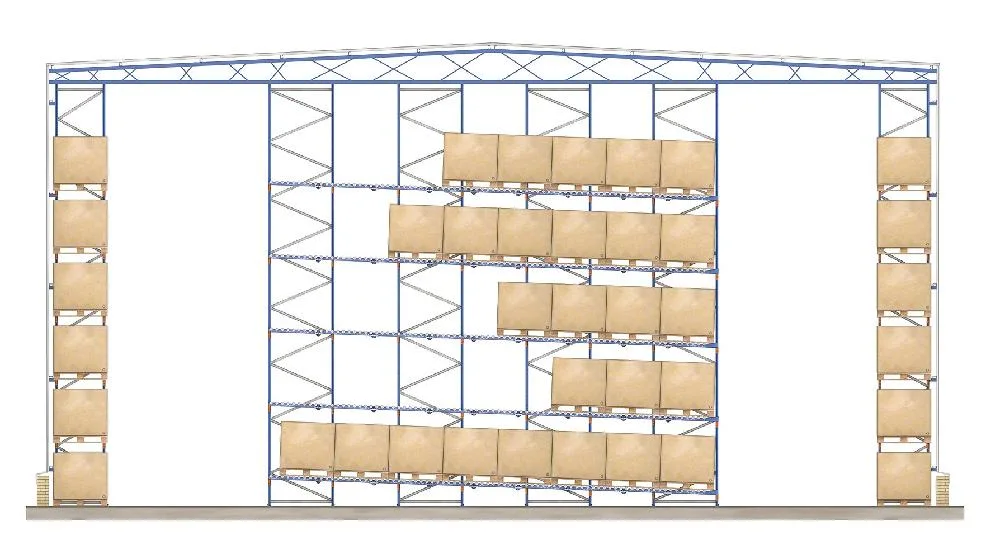 Warehouse Define Custom Shape Rack Supported Mezzanine System.