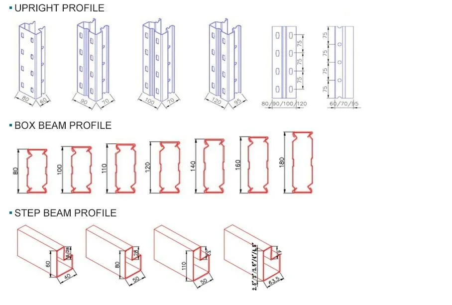 Selective Pallet Racking Drive in Rack Shuttle Rack System Double Deep Rack