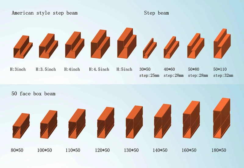 Heavy Duty Vna Pallet Racking for High Density Warehouse Storage